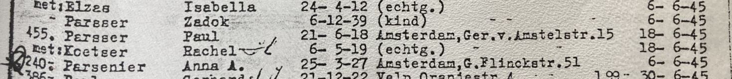 Paul Parsser en Elly Koetser